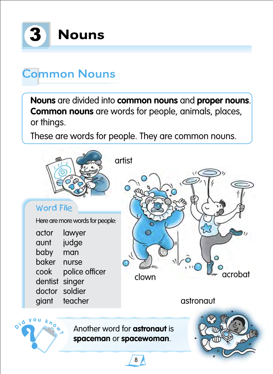 Basic English Grammar Book 1 [FREE] Ebook Download PDF