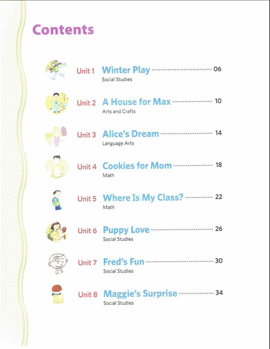Bricks Reading 100 Level 1 Ebook [FREE] Download PDF