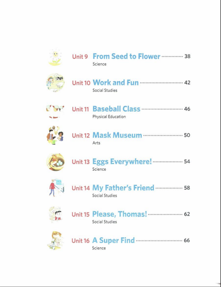 Bricks Reading 100 Level 1 Ebook [FREE] Download PDF