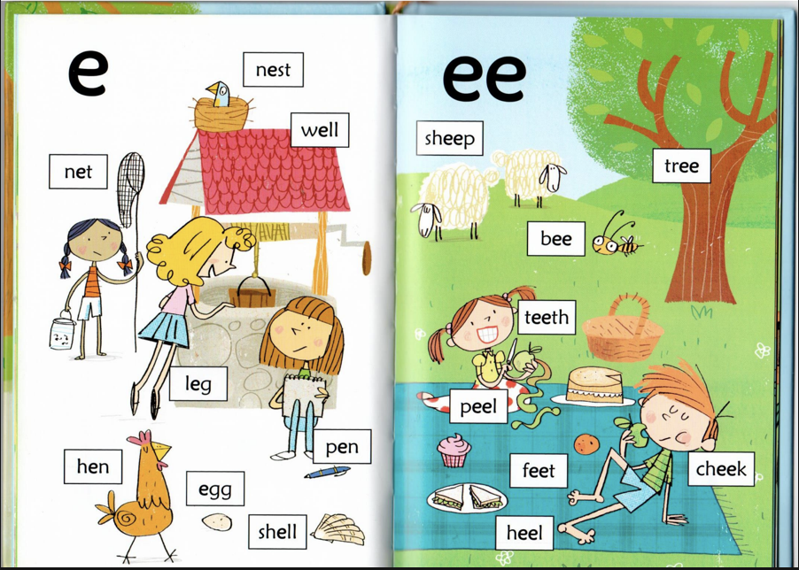 Easy Phonics Words Ebook [FREE] Download PDF
