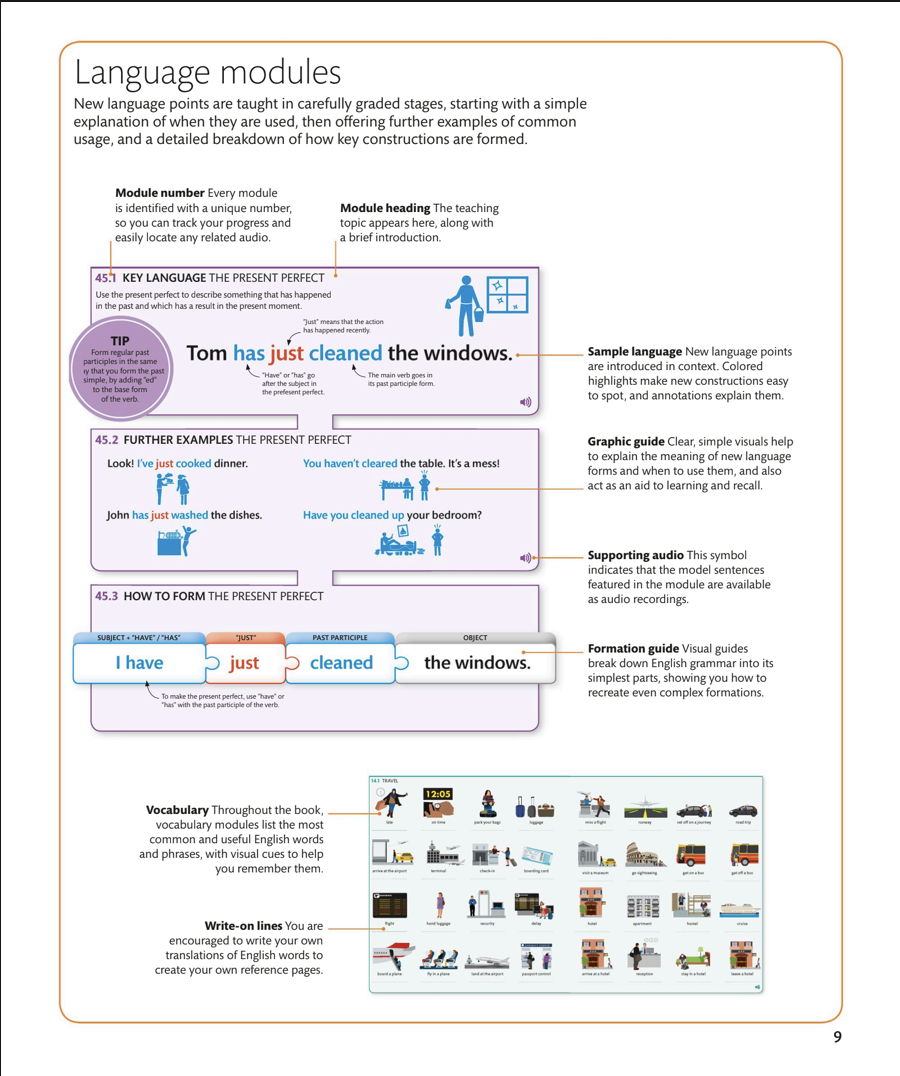 English Course Book Level 2 Ebook [FREE] Download PDF