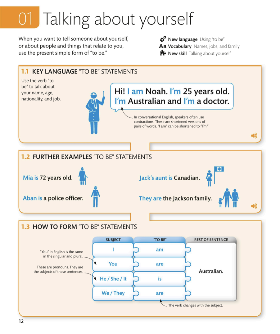 English Course Book Level 2 Ebook [FREE] Download PDF