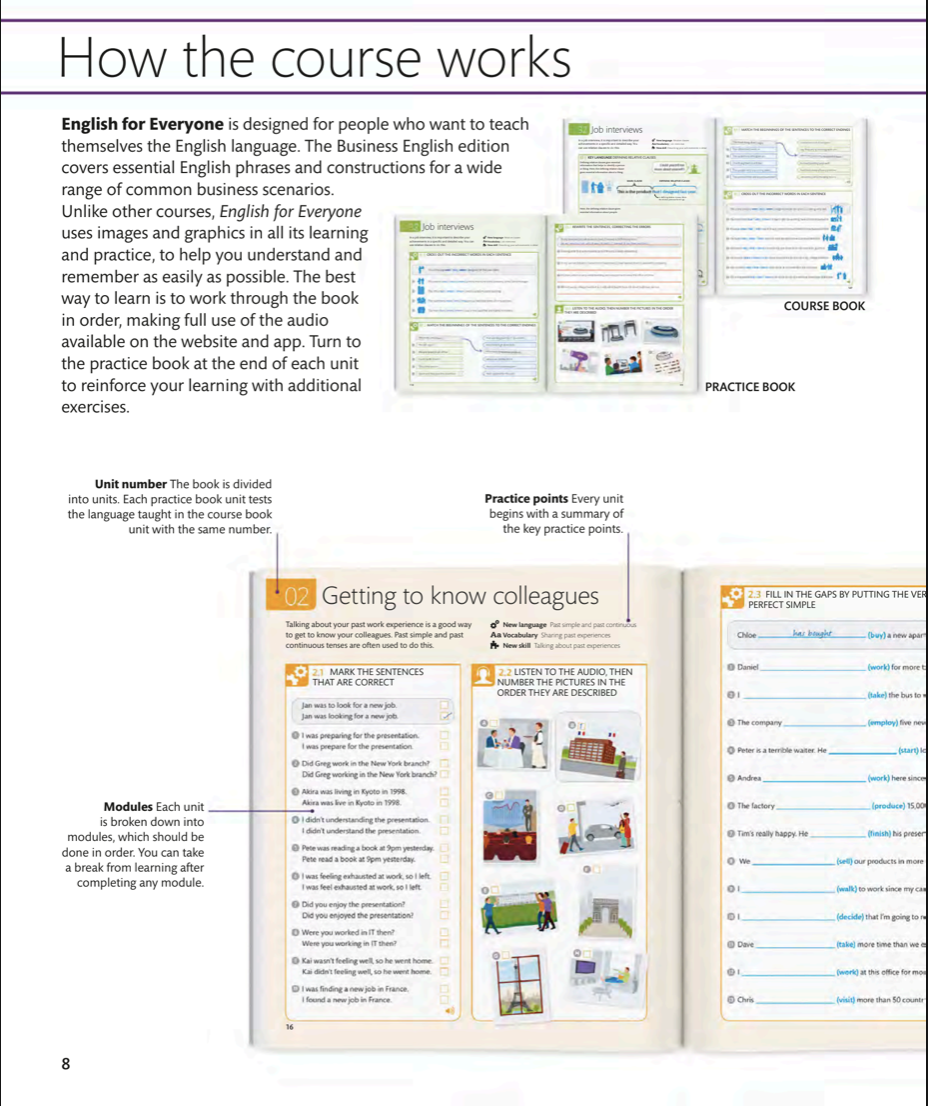[FREE] English For Everyone Practice Ebook Level 2 Download PDF
