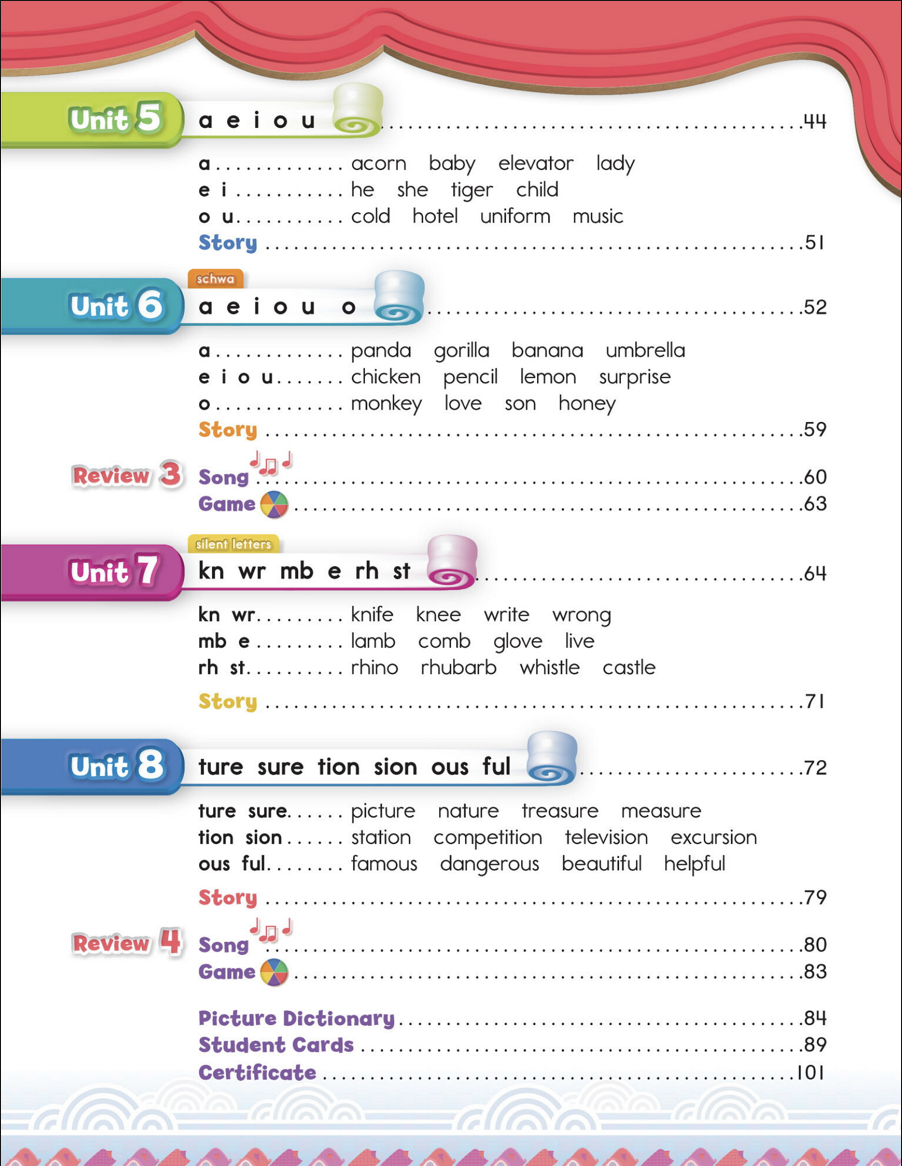 [FREE] Oxford Phonics World 5 Student Ebook download PDF – Letter Combinations