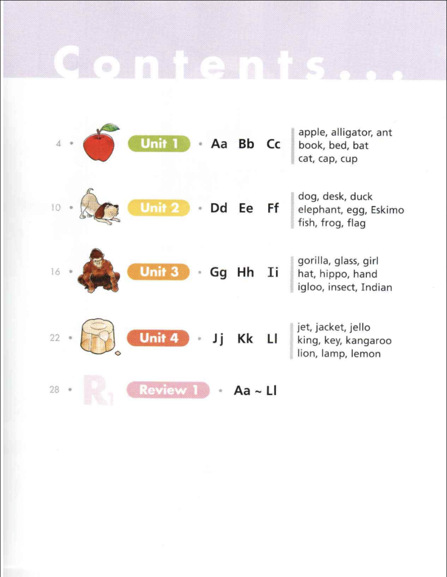 [FREE] Smart Phonics 1 Single Letter Sounds Ebook Download PDF