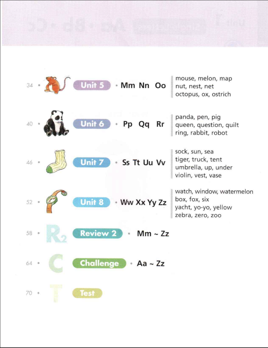 [FREE] Smart Phonics 1 Single Letter Sounds Ebook Download PDF