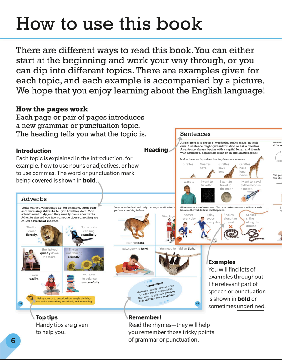 [FREE] Visual Guide To Grammar And Punctuation Ebook Download PDF