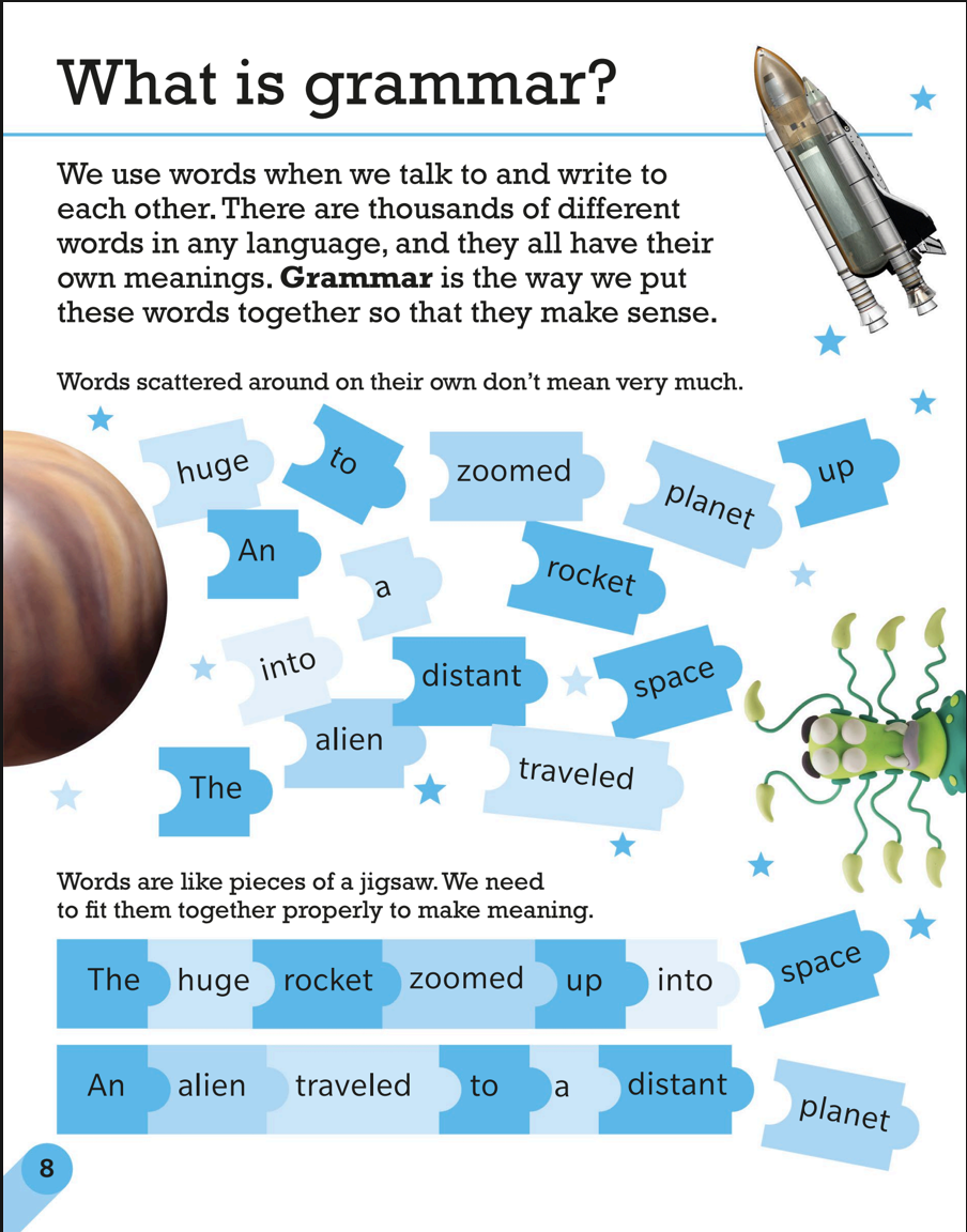 [FREE] Visual Guide To Grammar And Punctuation Ebook Download PDF