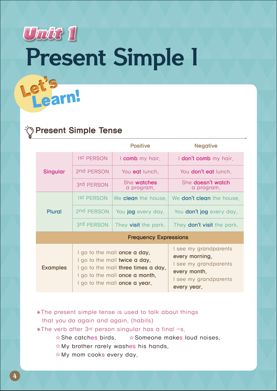 It’s Me Jump 11 Grammar Book [FREE] Ebook Download PDF