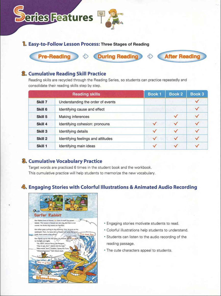 Reading Train 2 Student Ebook [FREE] Download PDF