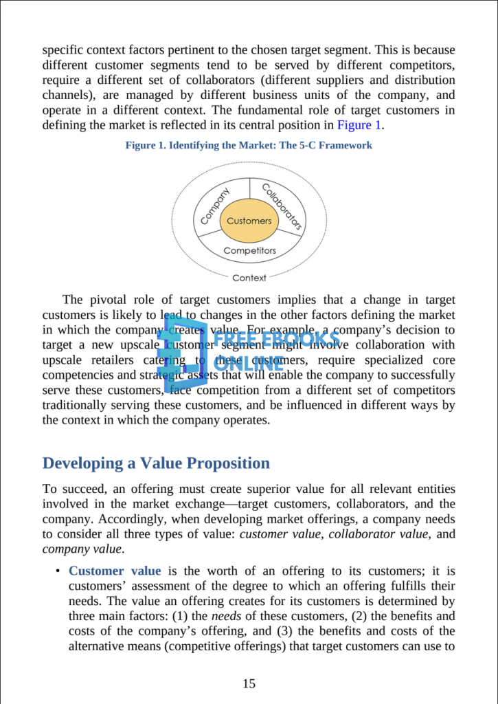 Strategic Brand Management Ebook [FREE] Download PDF 
