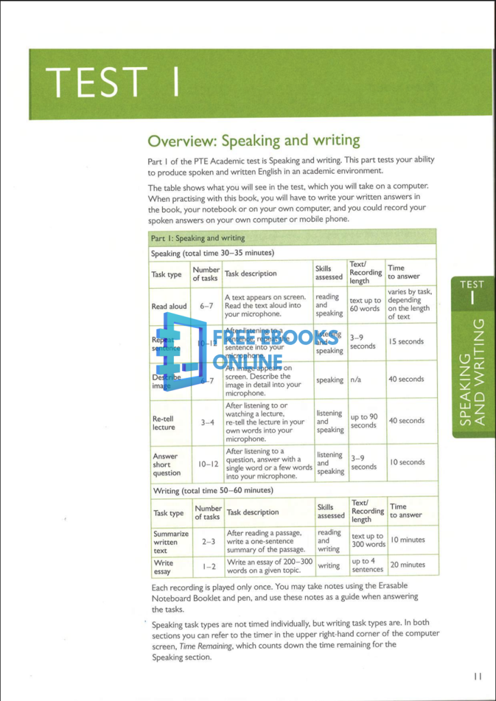 [FREE] PTE Academic Practice Tests Plus Ebook Download PDF