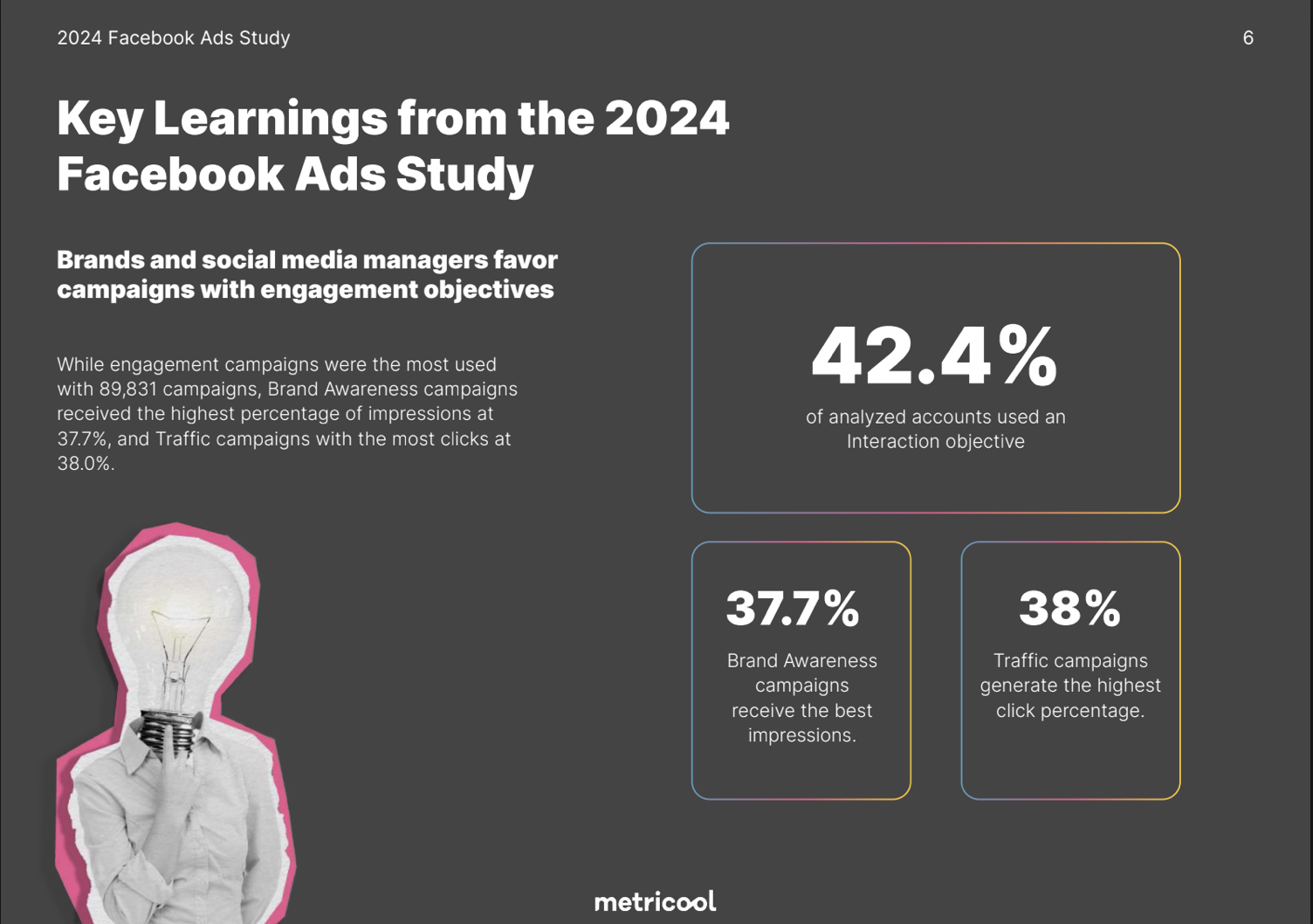 facebook ads 2024 Ebook [FREE] Download PDF