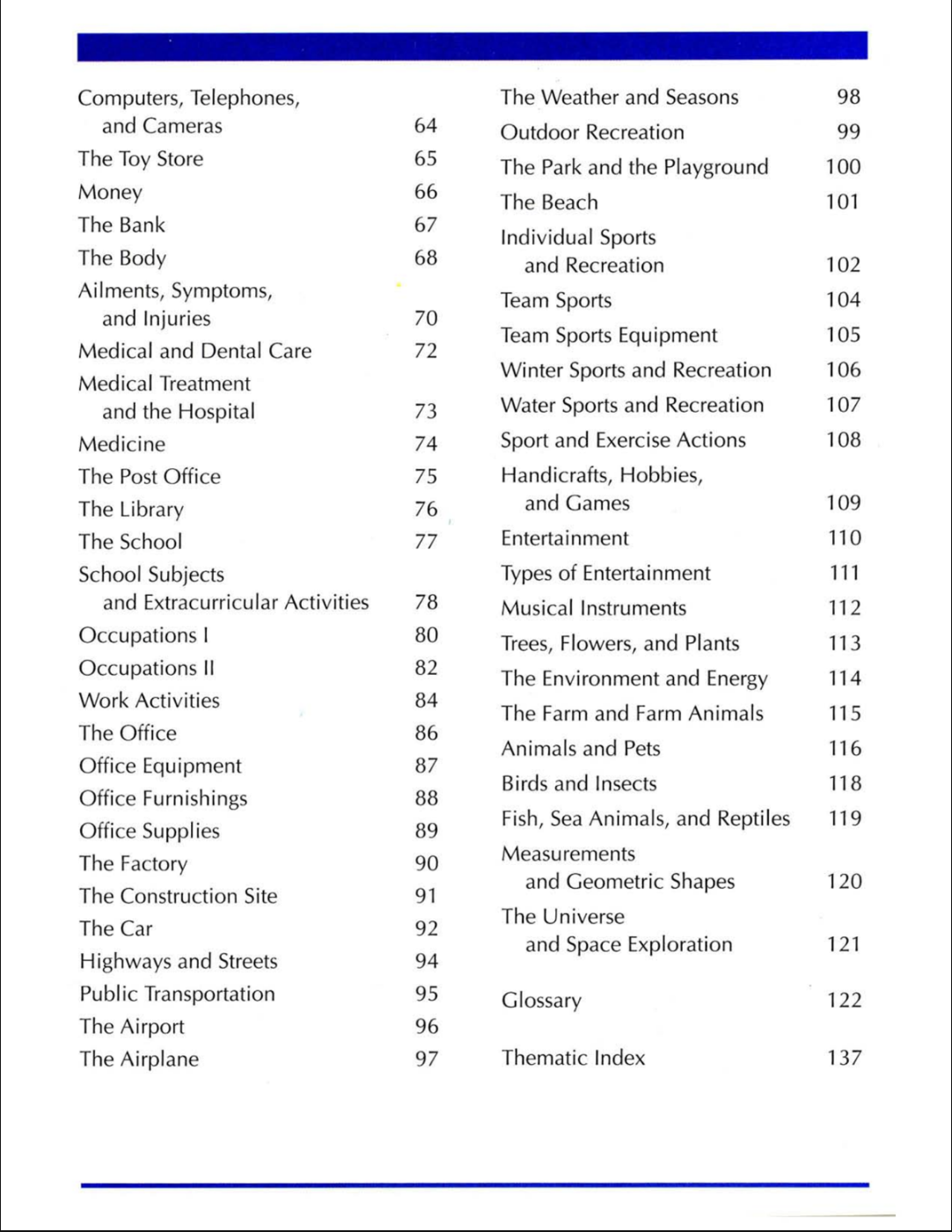 Word By Word Picture Dictionary Ebook [FREE] Download PDF