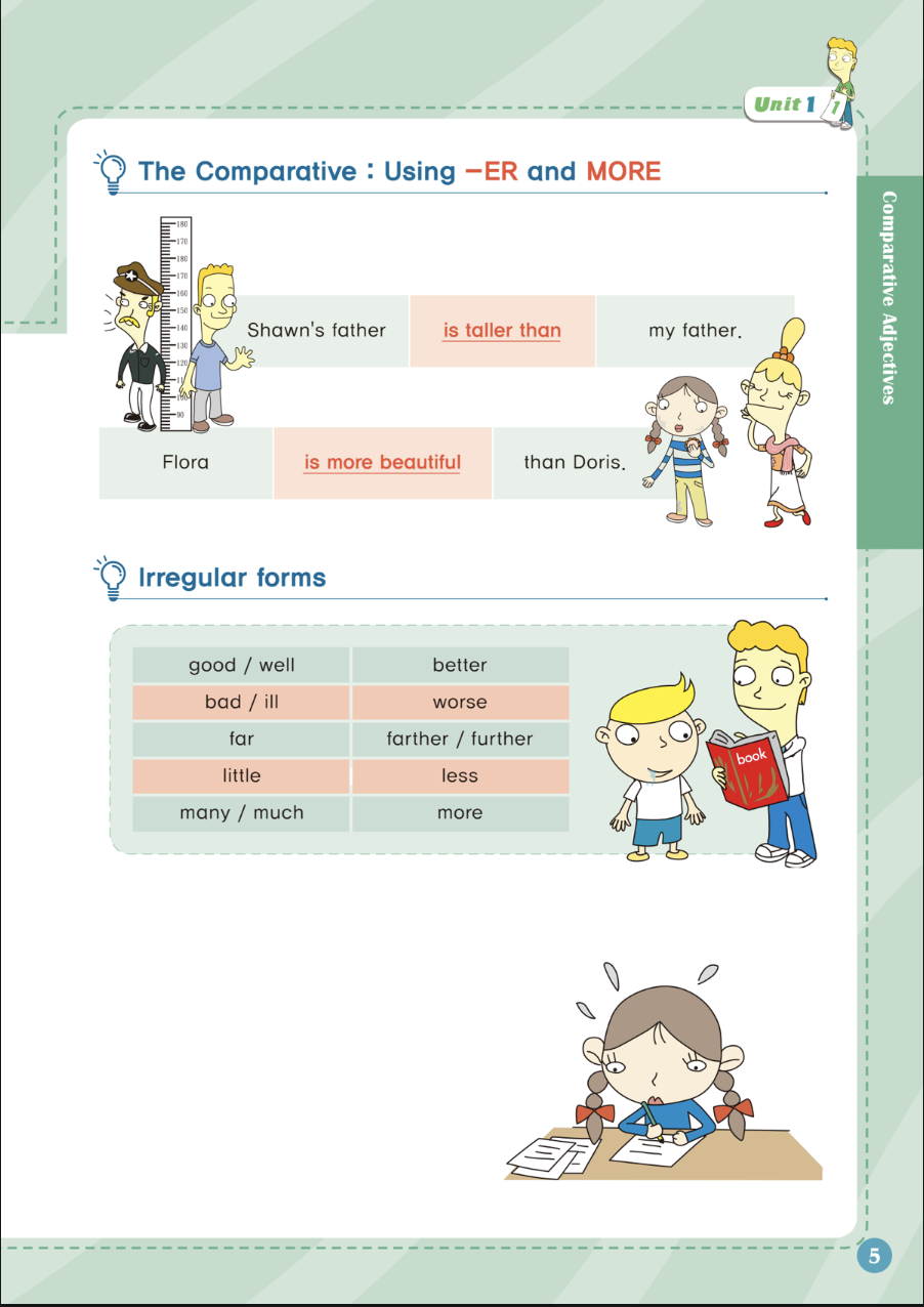 It’s Me Excel 13 Grammar Book [FREE] Ebook Download PDF