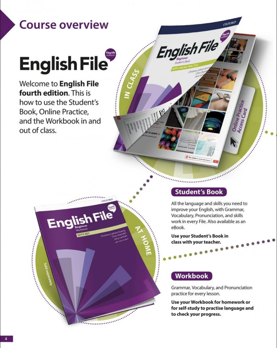 [FREE] English File Beginner Student’s Ebook Download PDF