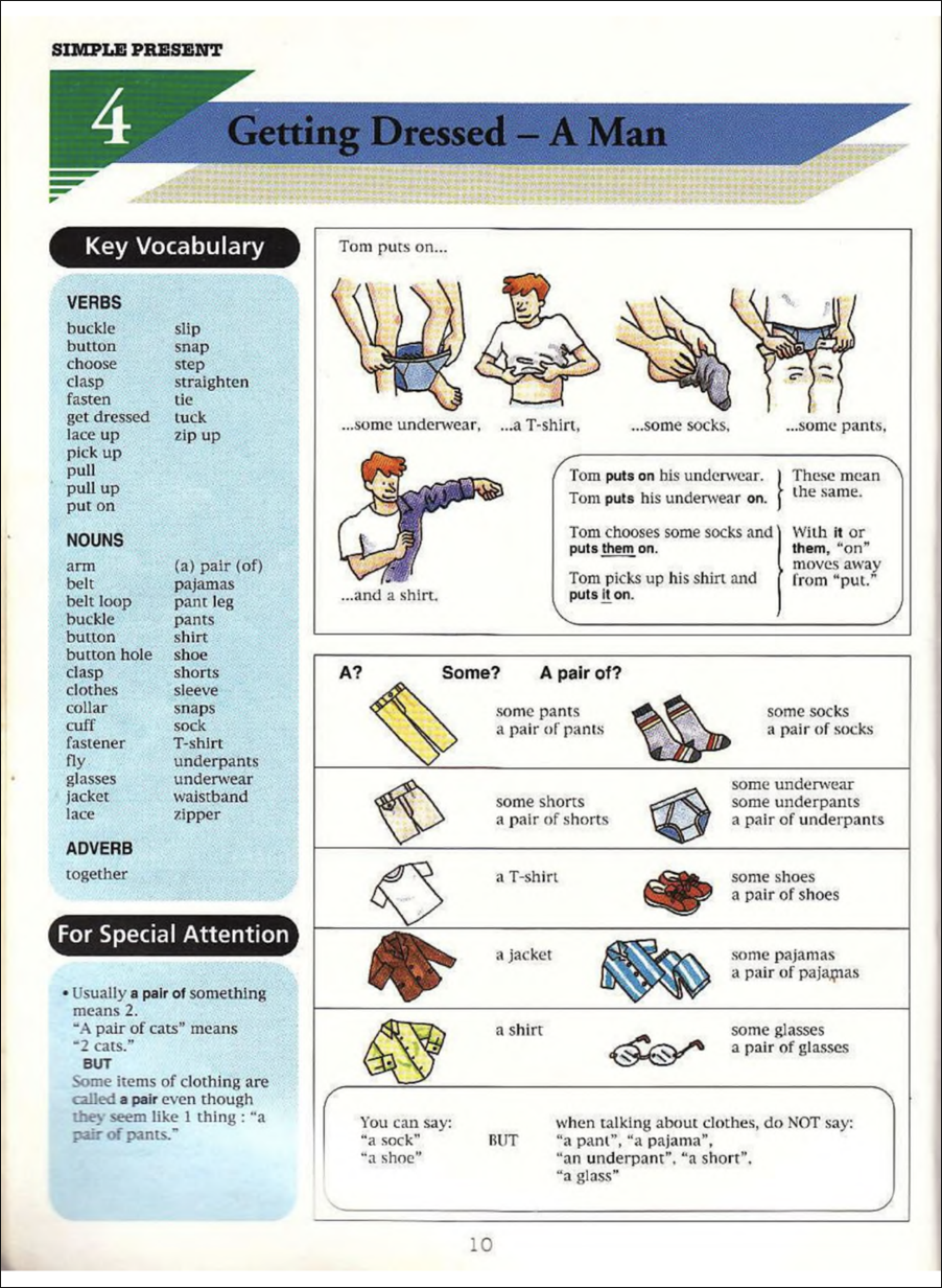 [FREE] English For Everyday Activities Ebook Download PDF – A Picture Process Dictionary