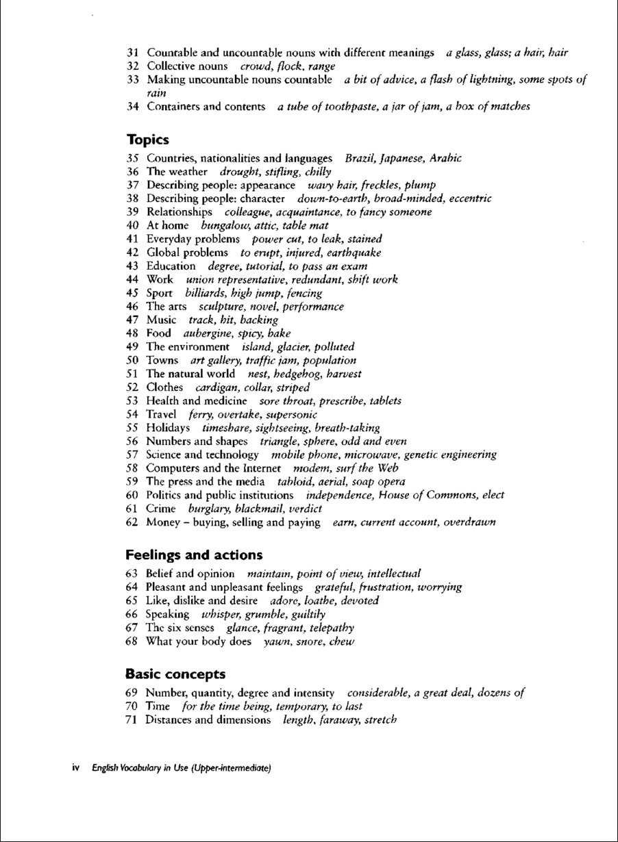 [FREE] English Vocabulary In Use Ebook Download PDF – Upper-Intermediate Second Edition