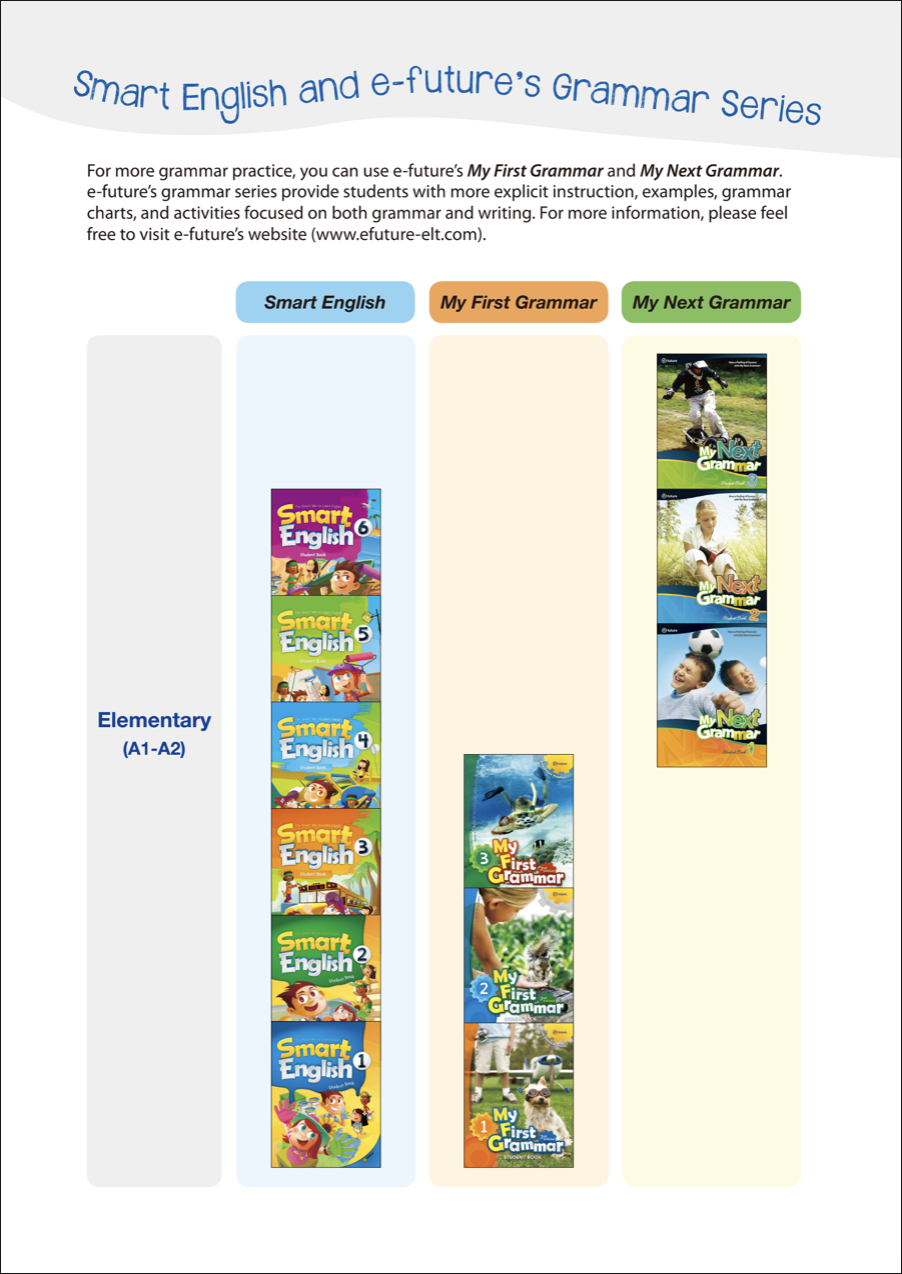 [FREE] Smart English 2 Grammar Worksheets Ebook Download PDF