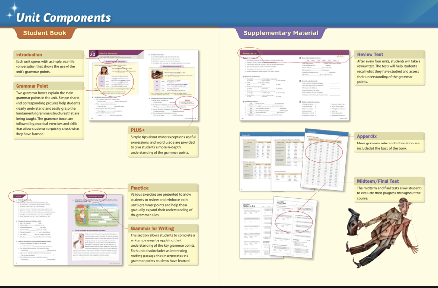 Grammar Space 3 Ebook [FREE] Download PDF
