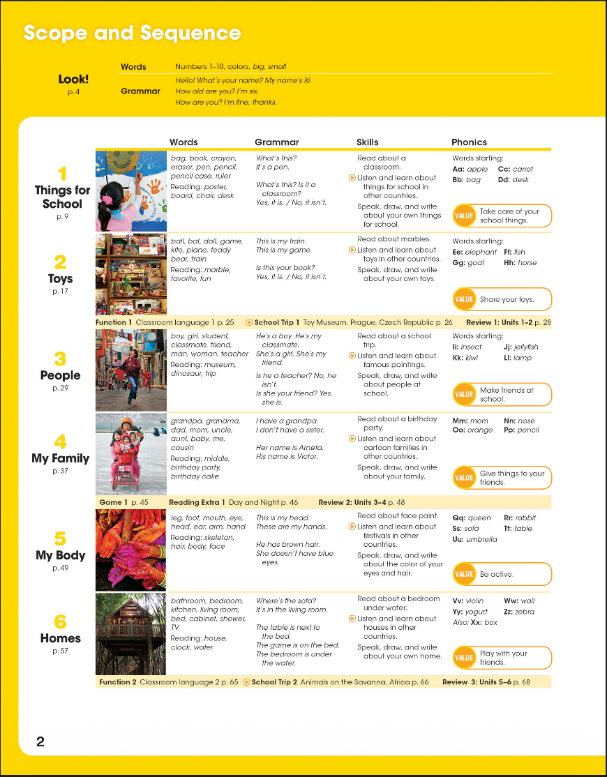Look 1 Ebook [FREE] Download PDF – National Geographic Learning