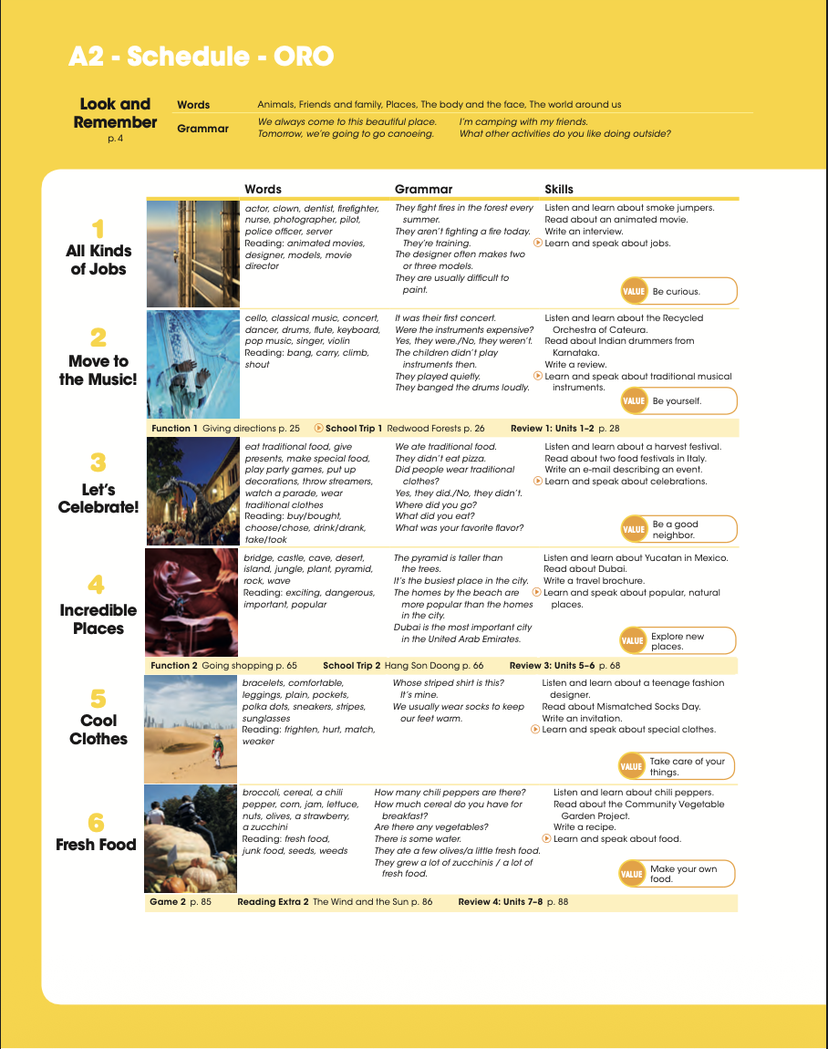 Look 4 Ebook [FREE] Download PDF – National Geographic Learning