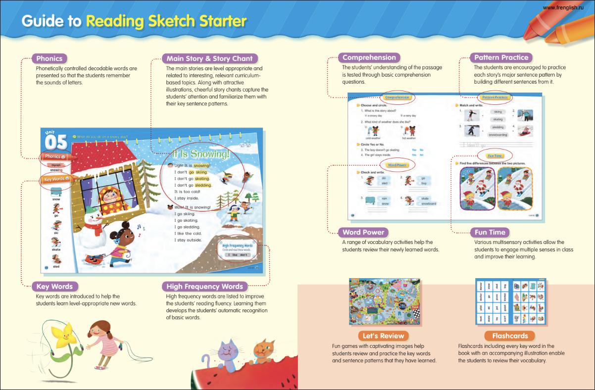 Reading Sketch Starter 3 Ebook [FREE] Download PDF